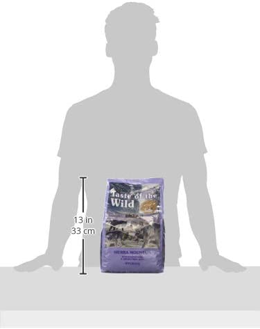 Sierra Mountain Dog Food