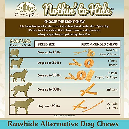 Nothing to Hide Natural Rawhide Alternative 5'' Rolls for Dogs - 3 Pack (6 Chews) Premium Grade Easily Digestible Chews - Great for Dental Health by Fieldcrest Farms