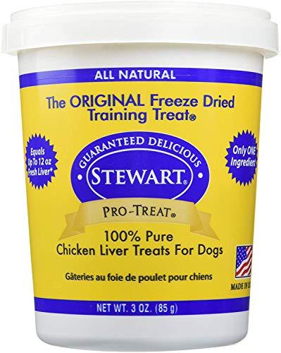 Freeze Dried Chicken Liver