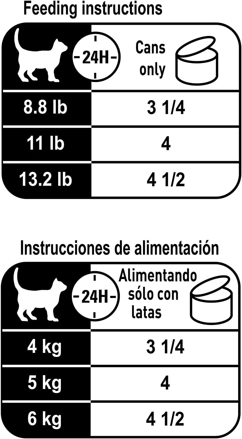 Royal Canin Feline Care Nutrition Weight Care Thin Slices In Gravy Canned Cat Food, 3 oz