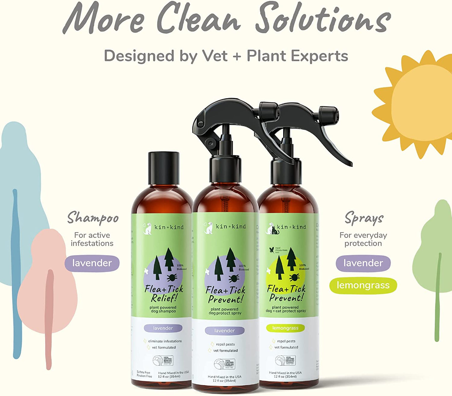 kin+kind Flea and Tick Spray for Dogs (12 fl oz) - Plant Based Repel Spray - Vet Formulated with Organic Coconut and Olive Oil - Made in USA