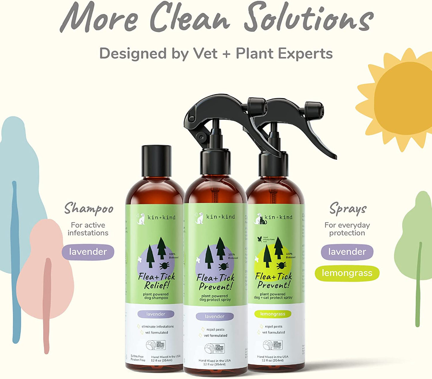 kin+kind Flea and Tick Shampoo for Dogs (12 fl oz) - Lavender Scent - Vet Formulated - Natural and Safe Dog Shampoo with Organic Coconut Oil and Olive Oil - Made in USA