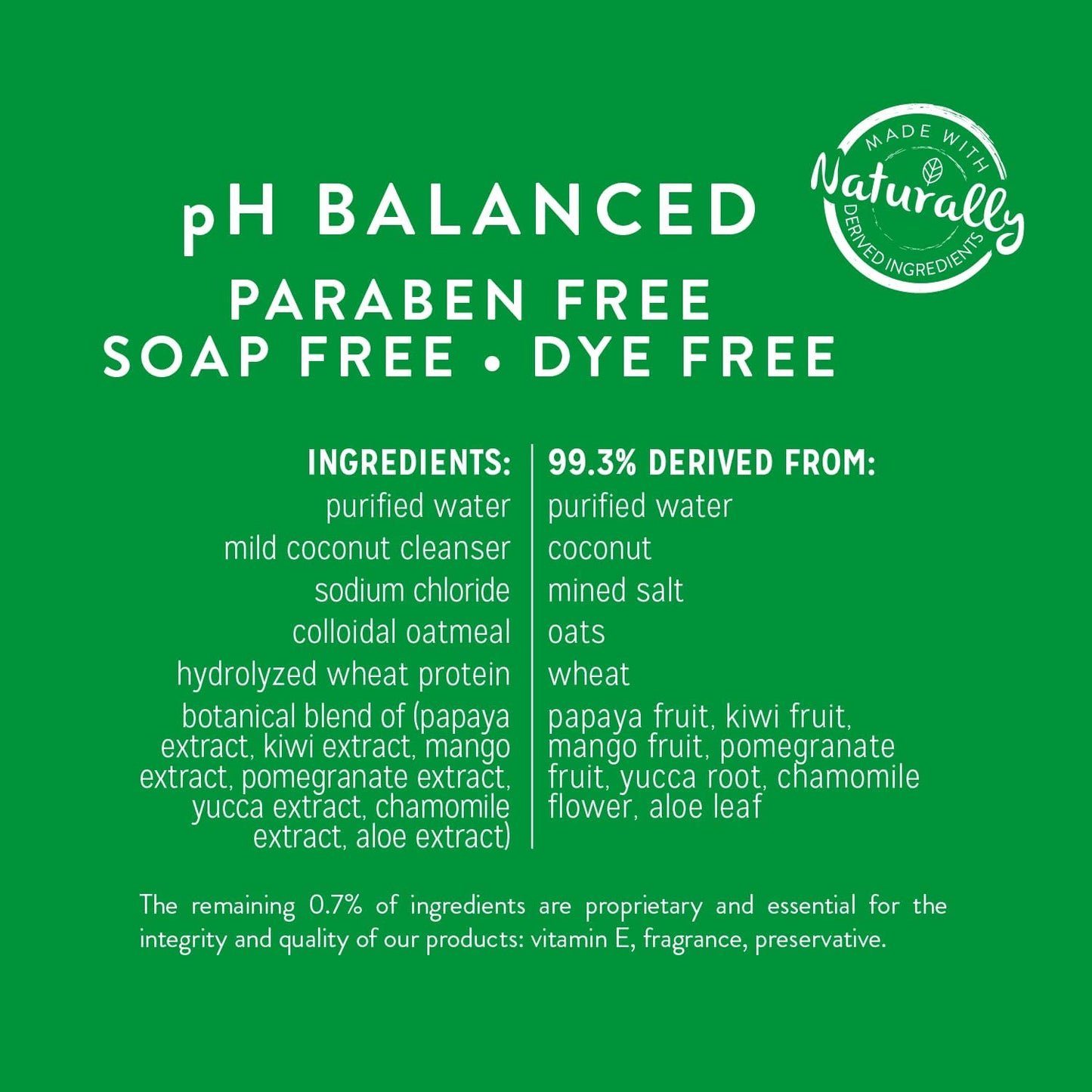 TropiClean Dog Shampoo, Made in USA - Derived from Natural Ingredients - Grooming Supplies for Smelly Dogs, Puppies, and Cats - Soap & Paraben Free