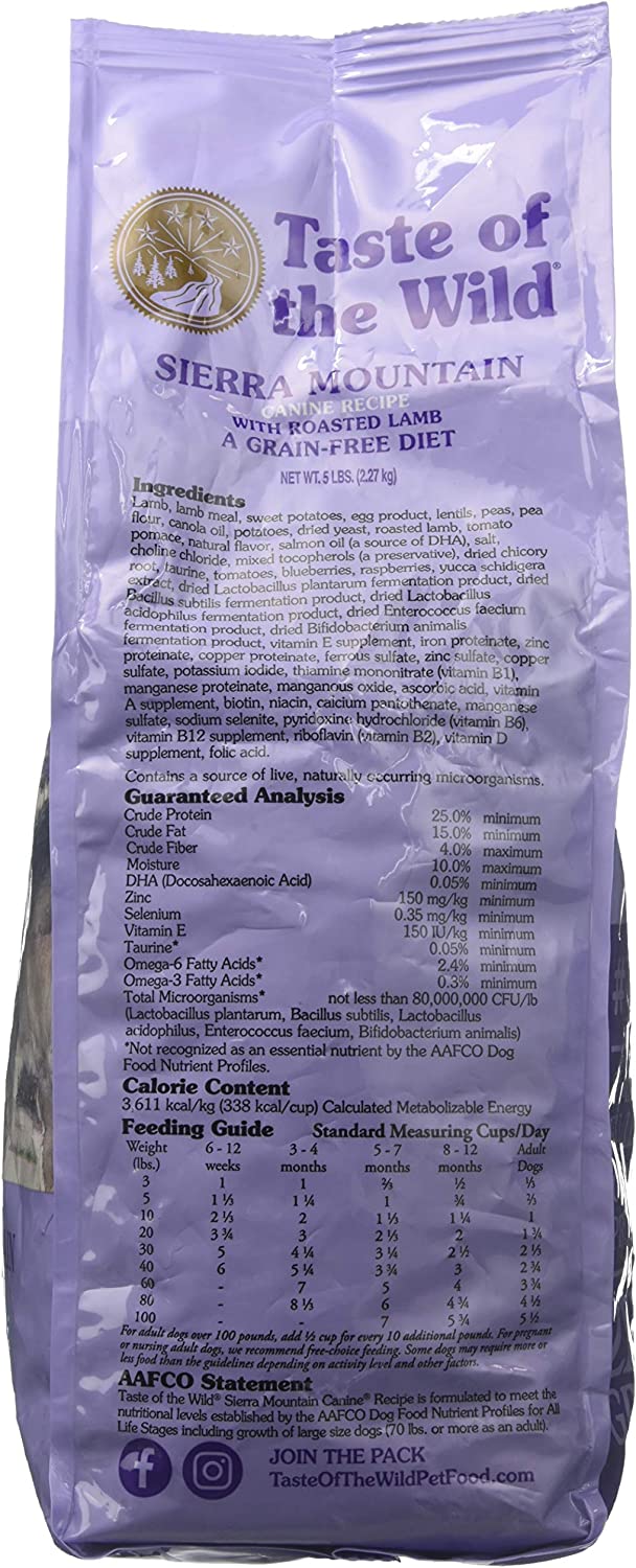 Sierra Mountain Dog Food