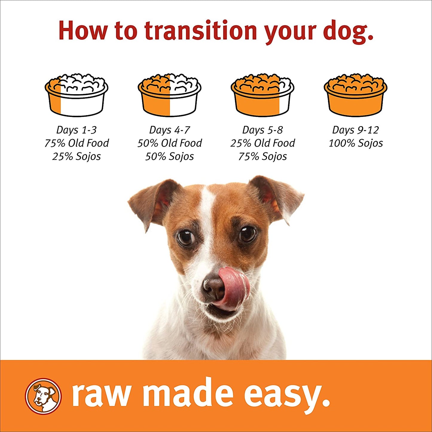 Sojos Complete Natural Raw Freeze Dried Dog Food Mix, Turkey, 7 Pound Bag