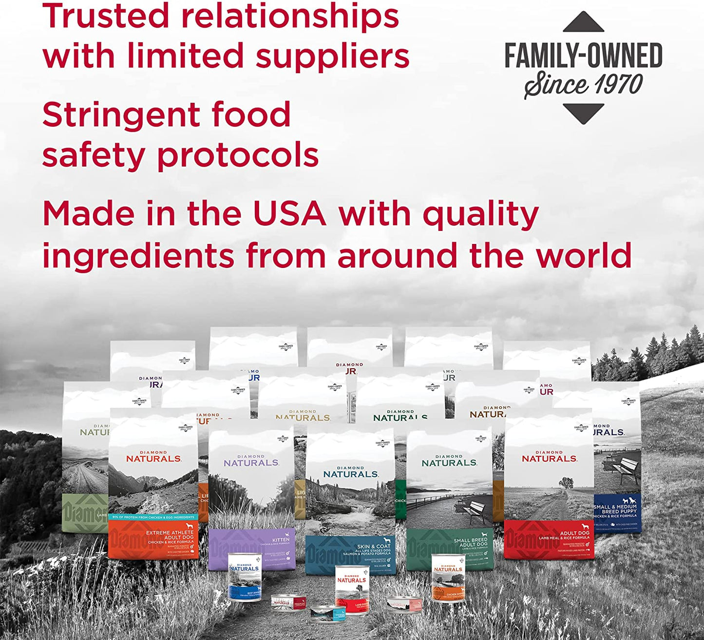 DIAMOND NATURALS Premium Formulas Dry Dog Food for Adult Dogs Made with Real Meat Protein, Superfoods, Probiotics and Antioxidants for Supporting Overall Health in Dogs