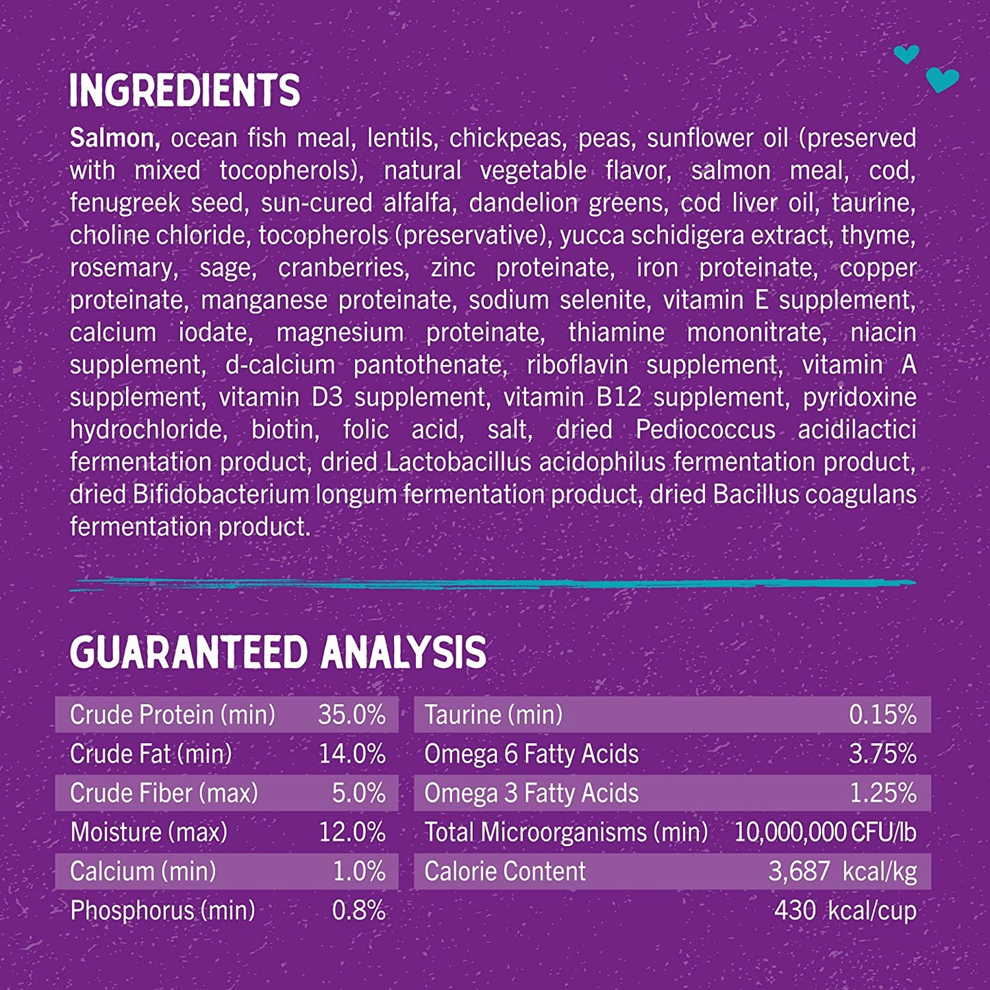Stella & Chewy’s Raw Coated Premium Kibble Cat Food – Grain Free, Protein Rich Meals, Dry Food for Cats & Kittens