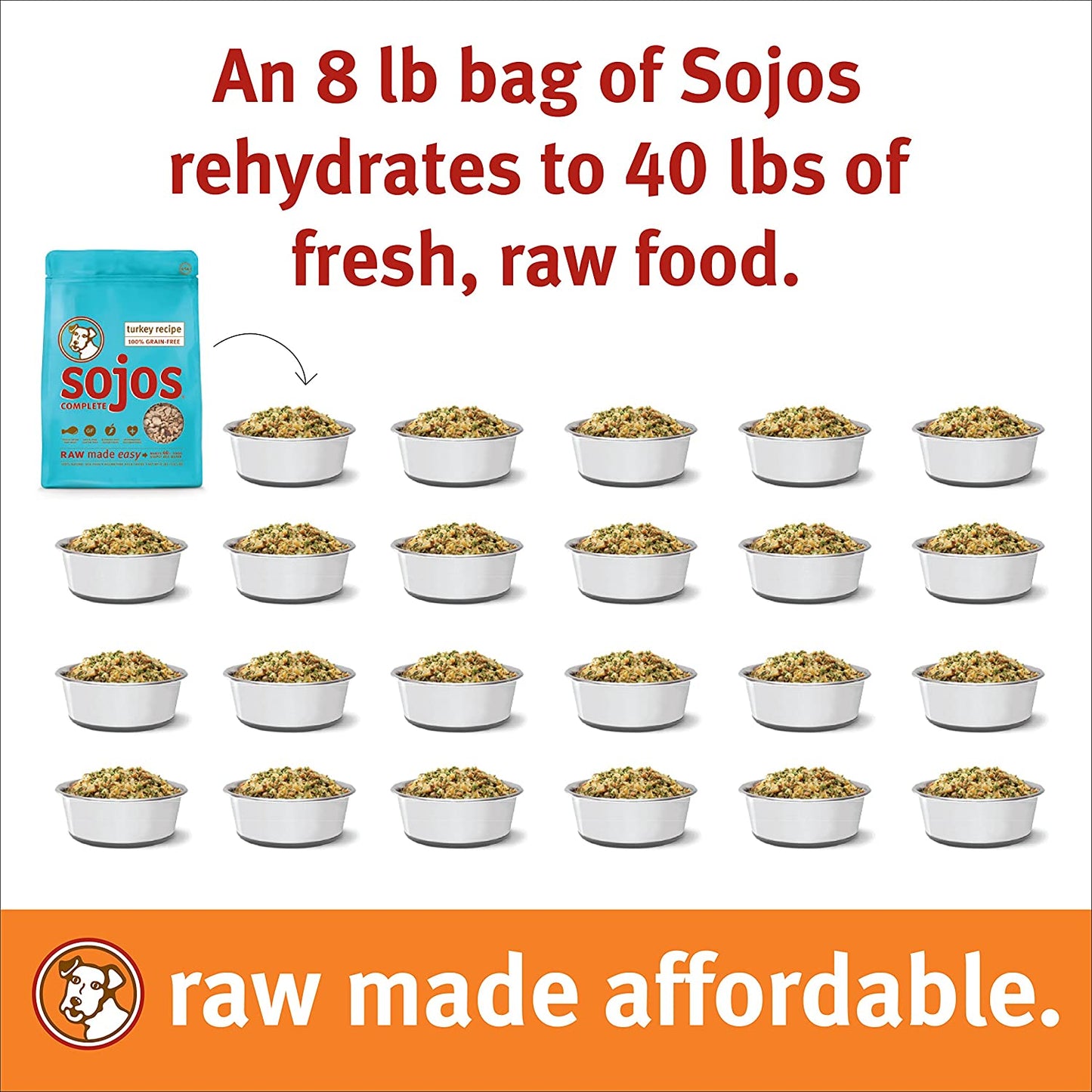 Sojos Complete Natural Raw Freeze Dried Dog Food Mix, Turkey, 7 Pound Bag