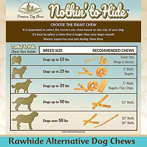 Nothing to Hide Natural Rawhide Alternative Twist Stix for Dogs - 3 Pack (30 Sticks) Premium Grade Easily Digestible Chews - Great for Dental Health by Fieldcrest Farms