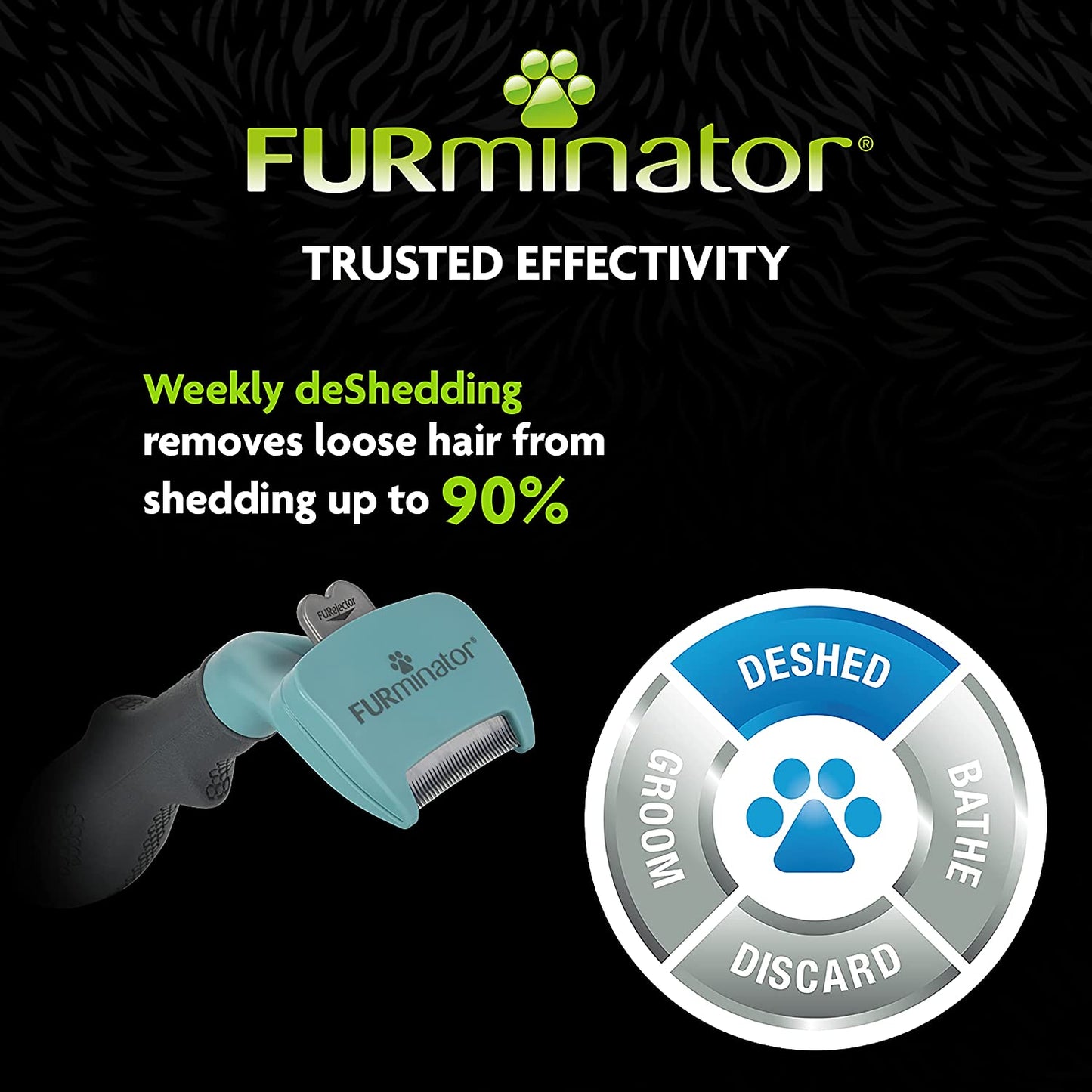 FURminator Undercoat deShedding Tool