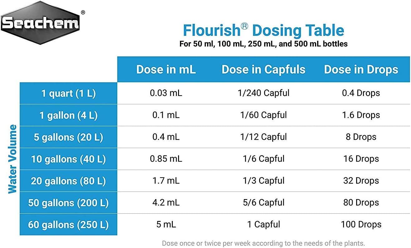 Seachem Flourish Freshwater Plant Supplement