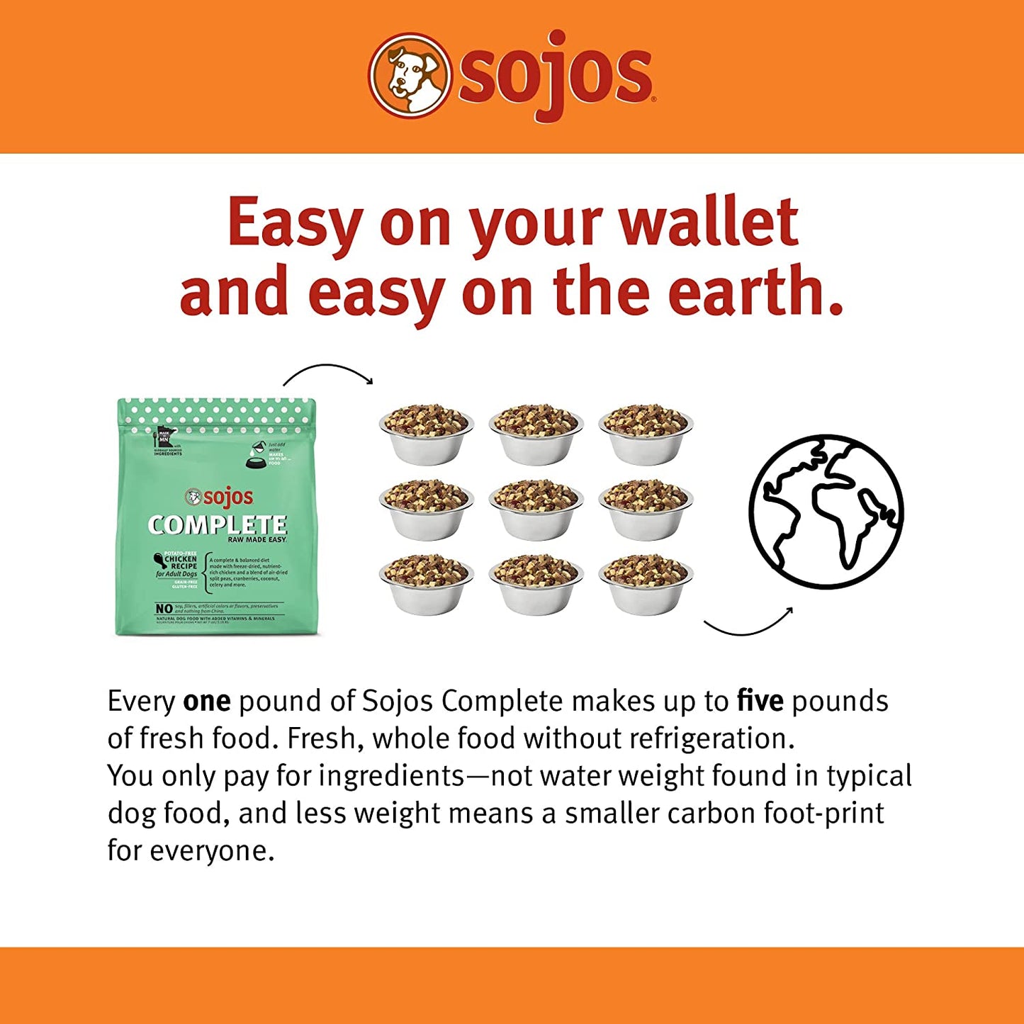 SOJOS Dry