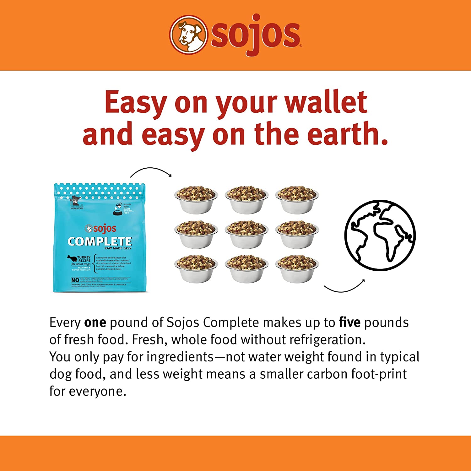 Sojos Complete Turkey Recipe Adult Grain-Free Freeze-Dried Raw Dog Food, 7 Pound Bag