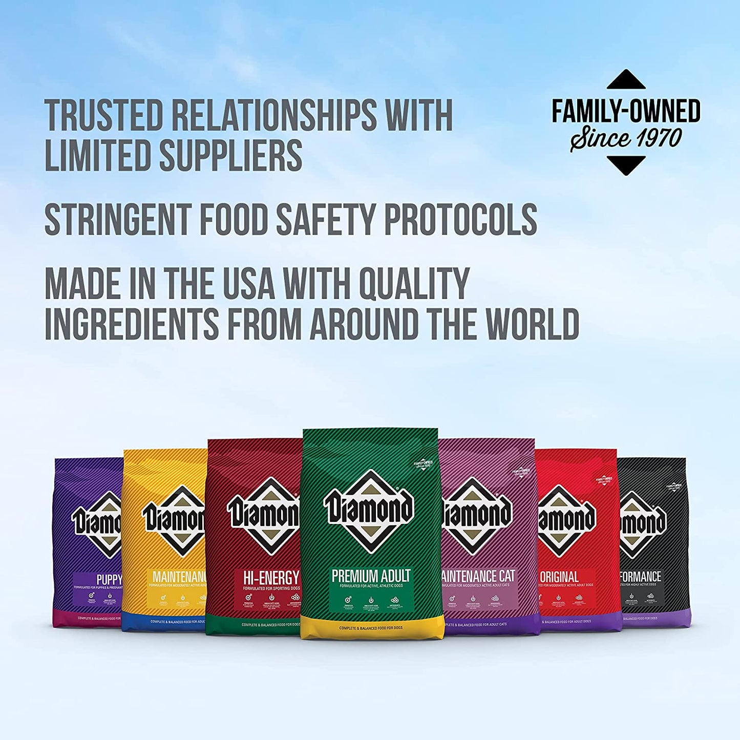 Diamond Adult Dry Dog Food for Active, Moderately Active or Show Dogs Protein, Probiotics and Antioxidants